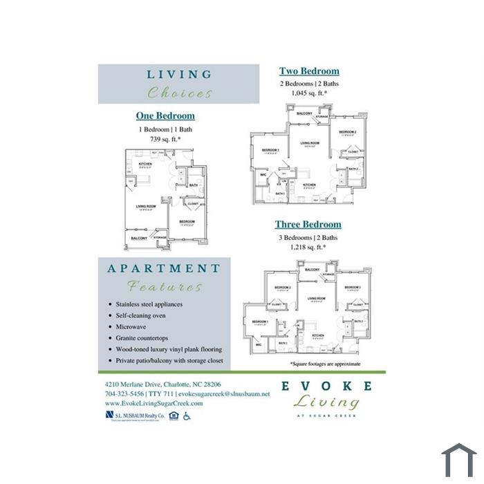 Mecklenburg County, NC Rentals